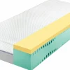 Gel-Kaltschaummatratze