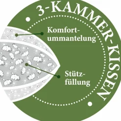 Paradies Drei-Kammerkissen 870g weiß