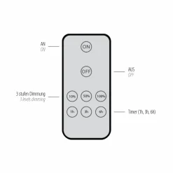 Paul Neuhaus LED-Akku-Wandleuchte grau