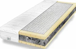 Taschenfederkernmatratze