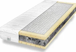 Taschenfederkernmatratze