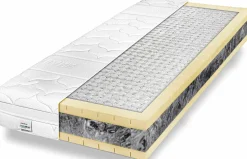 Taschenfederkernmatratze